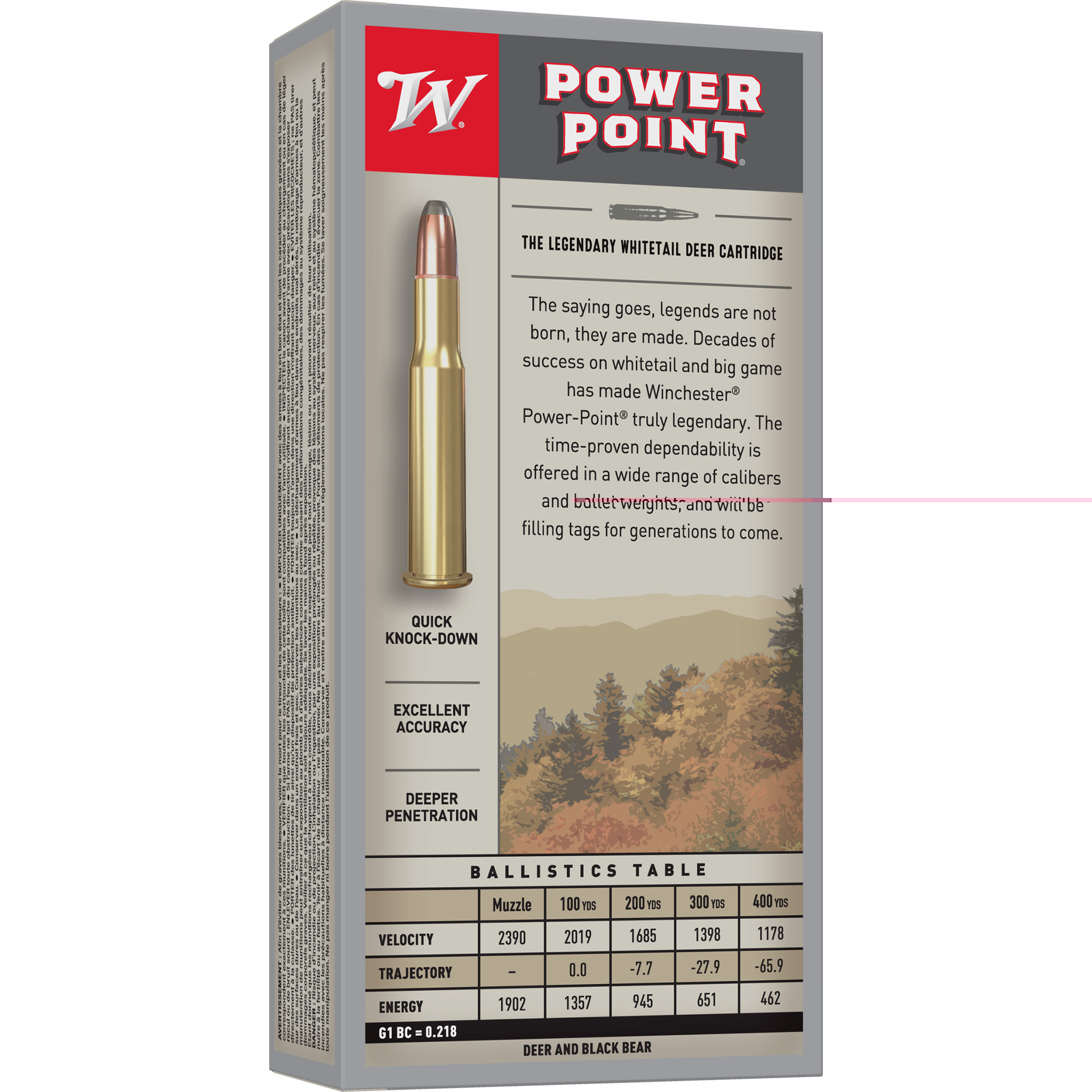Winchester SuperX PP Ammunition .30-30win 150gr 20ct - Image 3